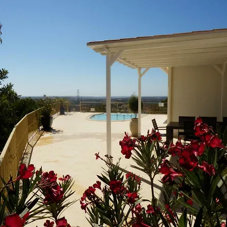 Quinta Sabaudia Villa *